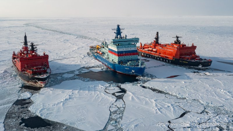 Севморпуть Китай