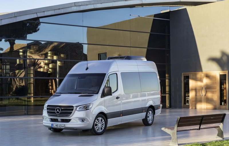 Mercedes Sprinter 2020