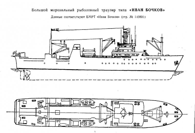 Рыболовецкое судно Камчатка