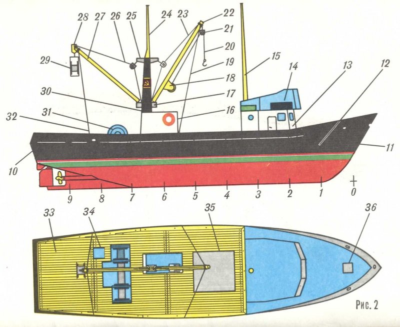 Модель малого рыболовного сейнера МРС-150