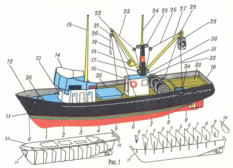Модель малого рыболовного сейнера МРС-150