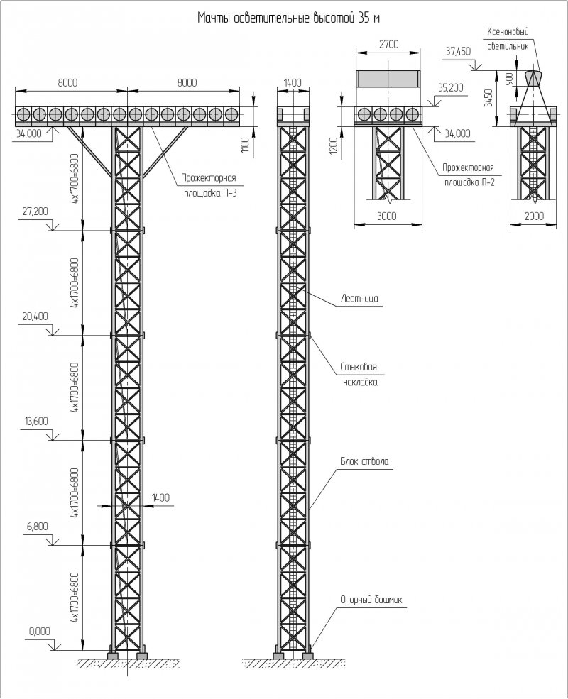 Пмс 24 прожекторная мачта чертеж