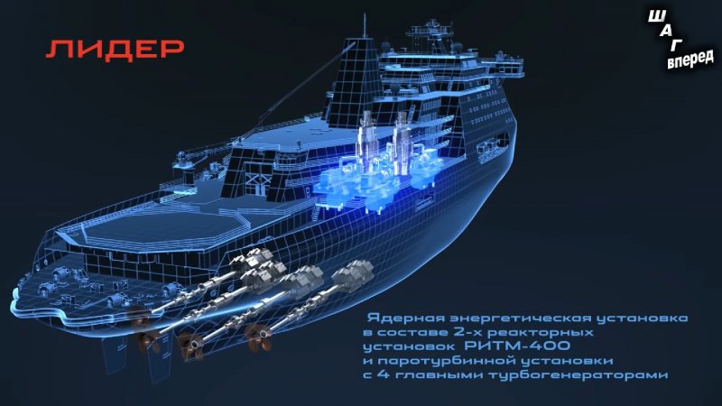 Ритм-200 реактор устройство