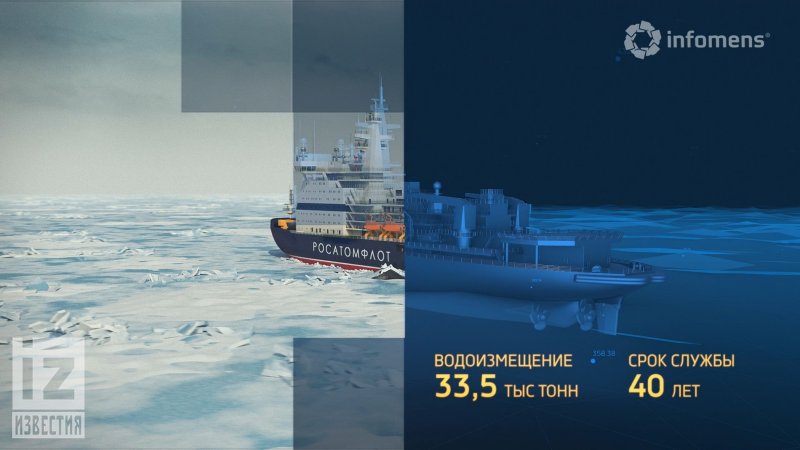 Ледокол 50 лет Победы каюты