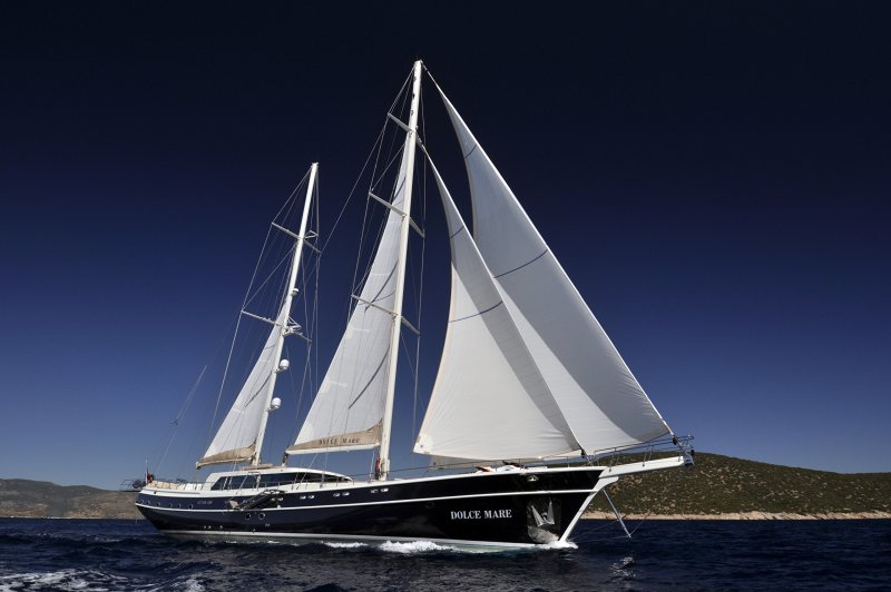 Яхта 77 'Ketch HR. MS 'Urania'