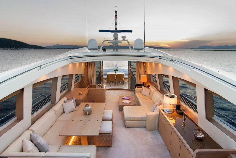 Яхта sunrays Yacht Charter