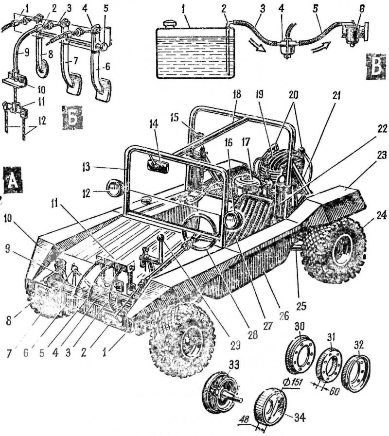 Багги DPV чертежи