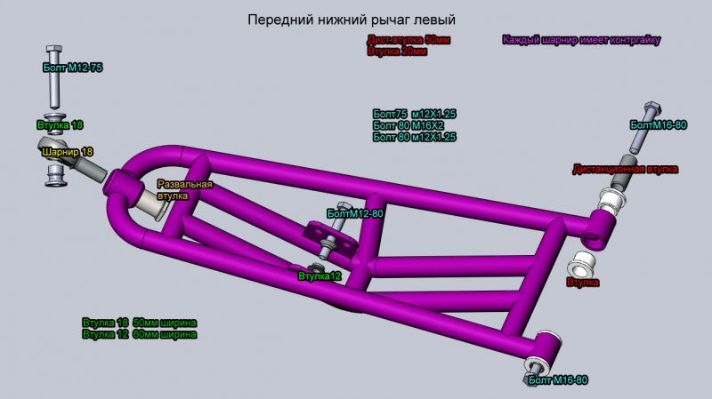 Чертежи багги Барракуда