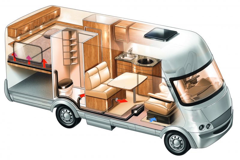 Camper автодом