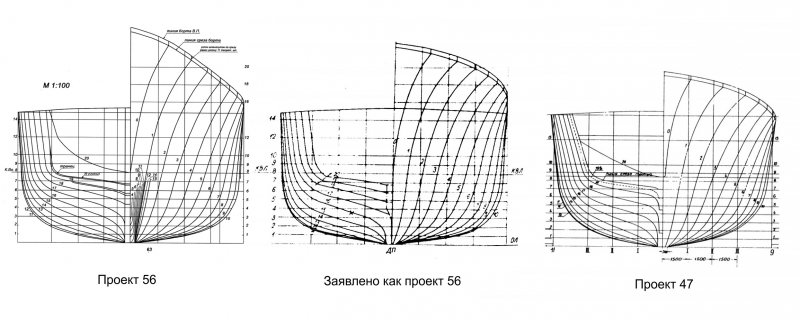Общее расположение сухогрузного судна