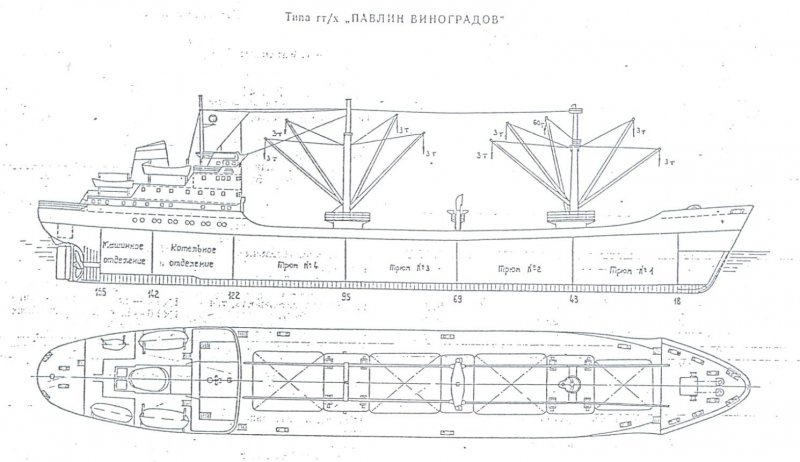 Эскадренный броненосец Гангут
