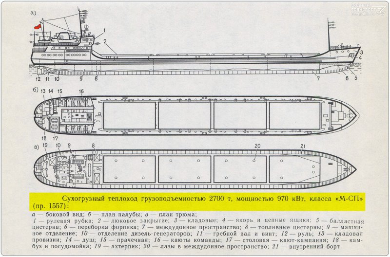 Чертеж Мидель