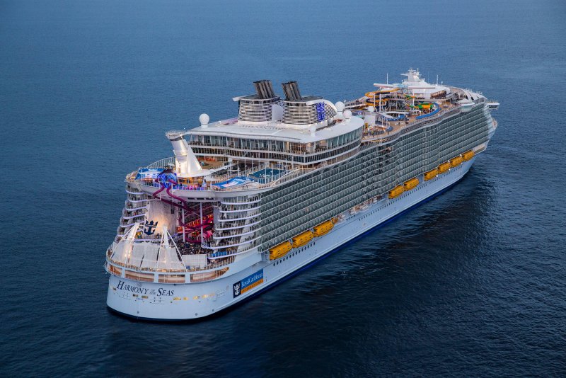 Круизный лайнер Royal Caribbean