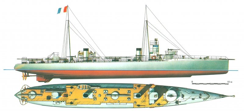 Эскадренный миноносец «кляймор», Франция, 1906 г