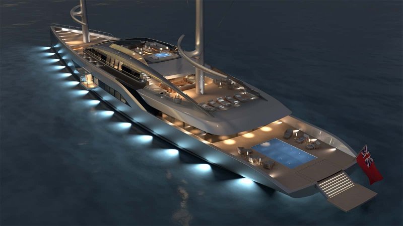 Greenline 36 Yachts