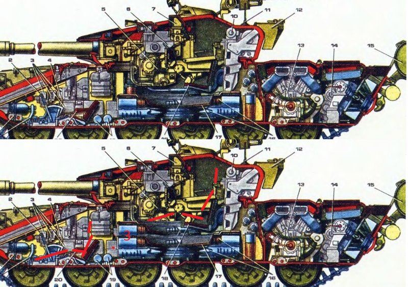 Танк т-72 компоновка