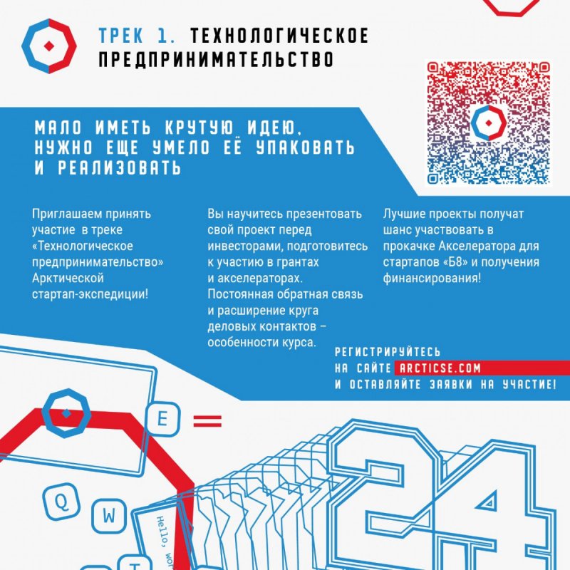 Ледокол Арктика 22220