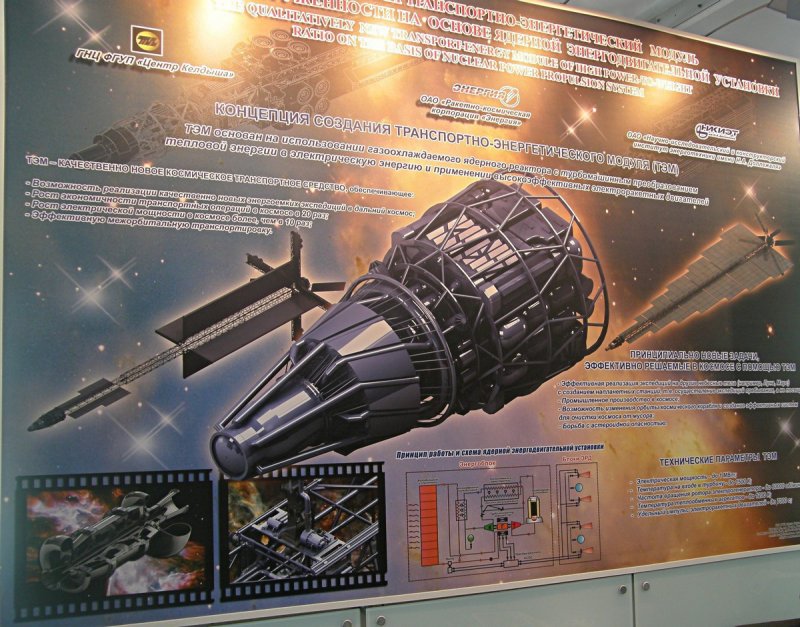 Ядерный буксир Макс 2019