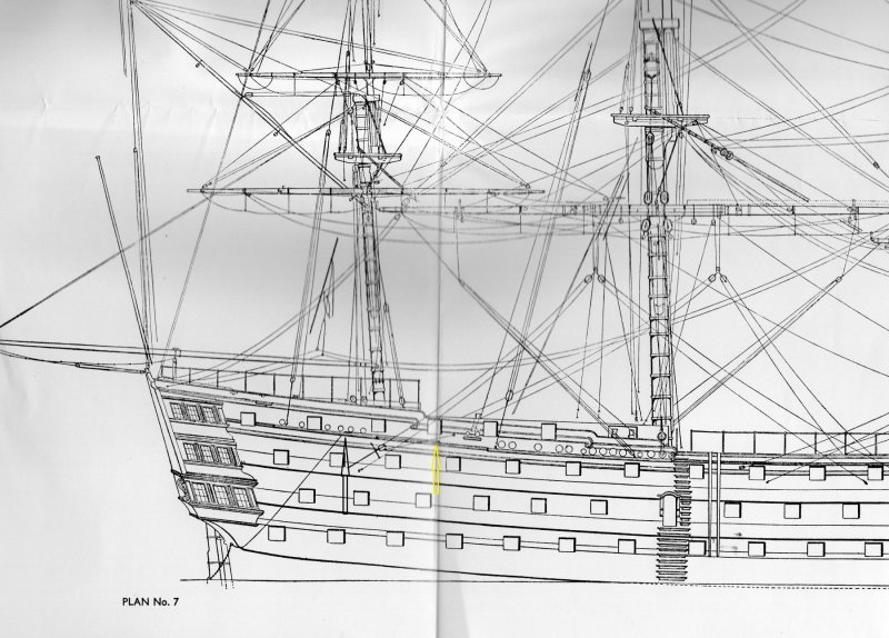 HMS Victory чертежи 1:200