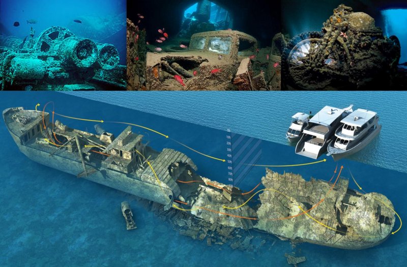 Корабль SS Thistlegorm, красное море