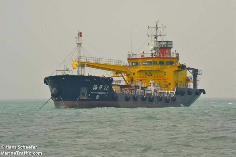 Energy Pacific судно