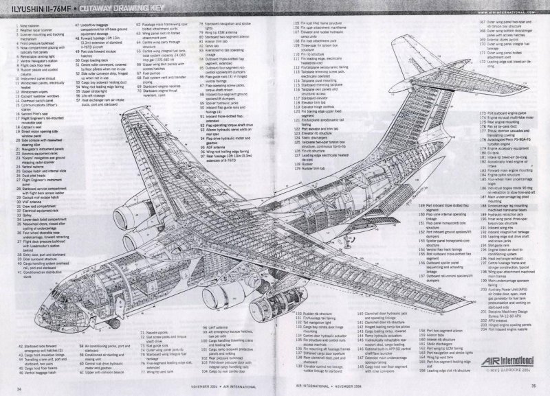 Ил 76 чертеж