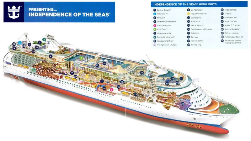 Odyssey of the seas круизный лайнер схема палуб