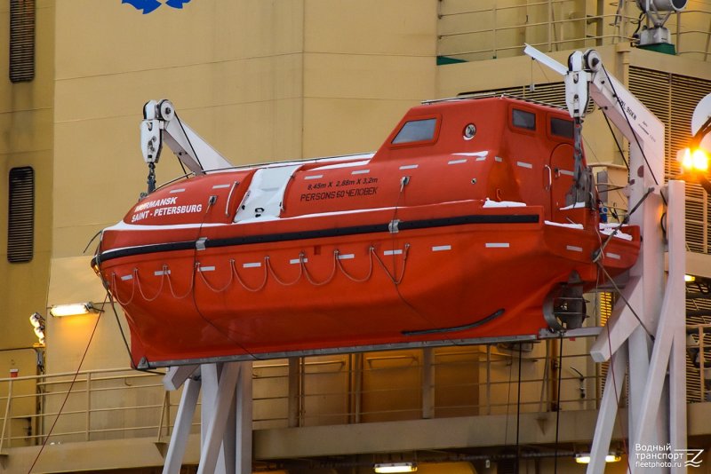 Lifeboat бот спасательный