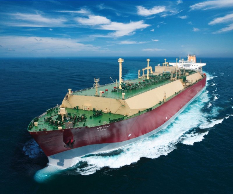 Evergreen Marine судно