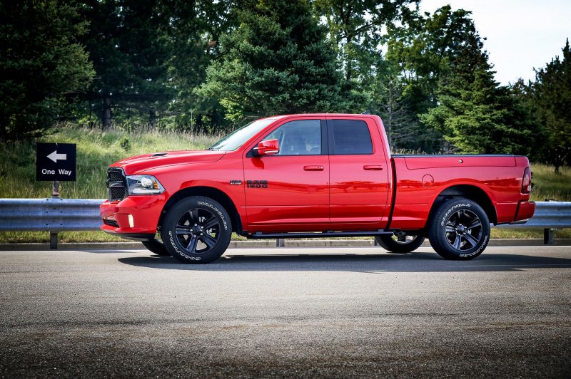 Dodge Ram 1500