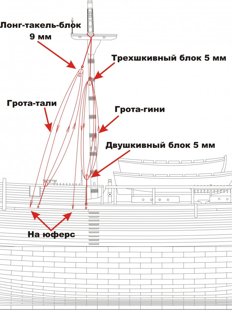 Бом брамсель стеньга