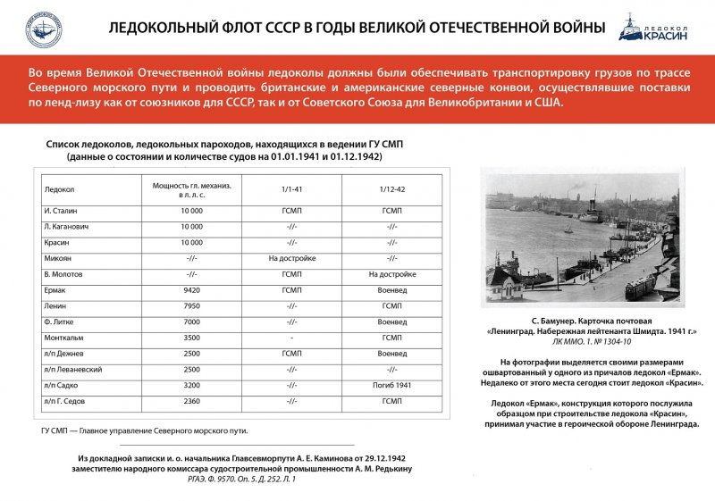Красин герой Великой Победы