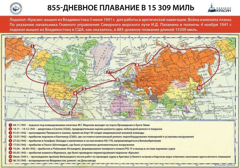 Красин герой Великой Победы