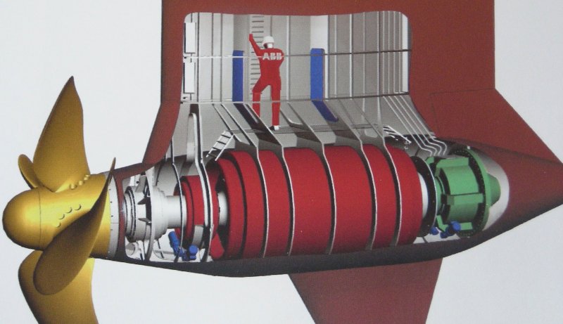 Azipod ABB конструкция