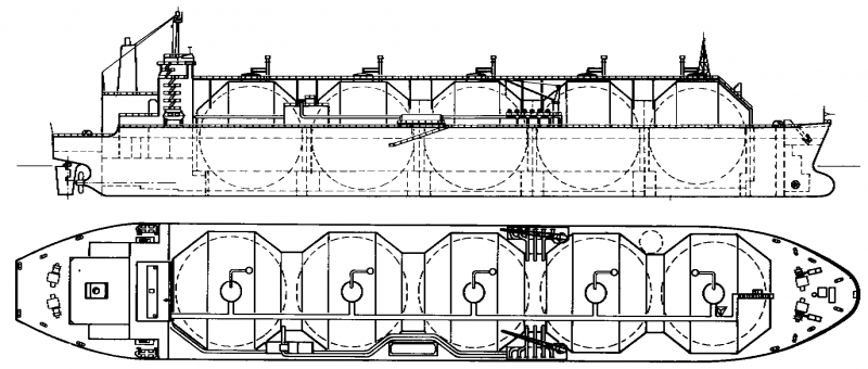 Бункеровщик LNG