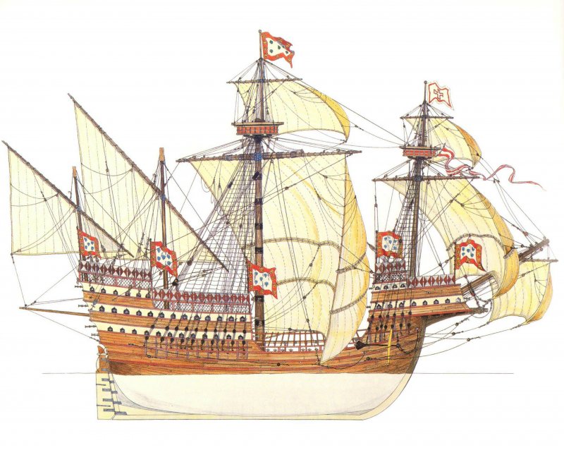 Каракка Санта Катарина