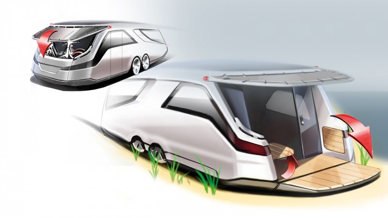 Caravisio Caravan
