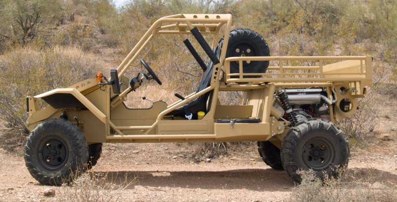 Tomcar багги tx44