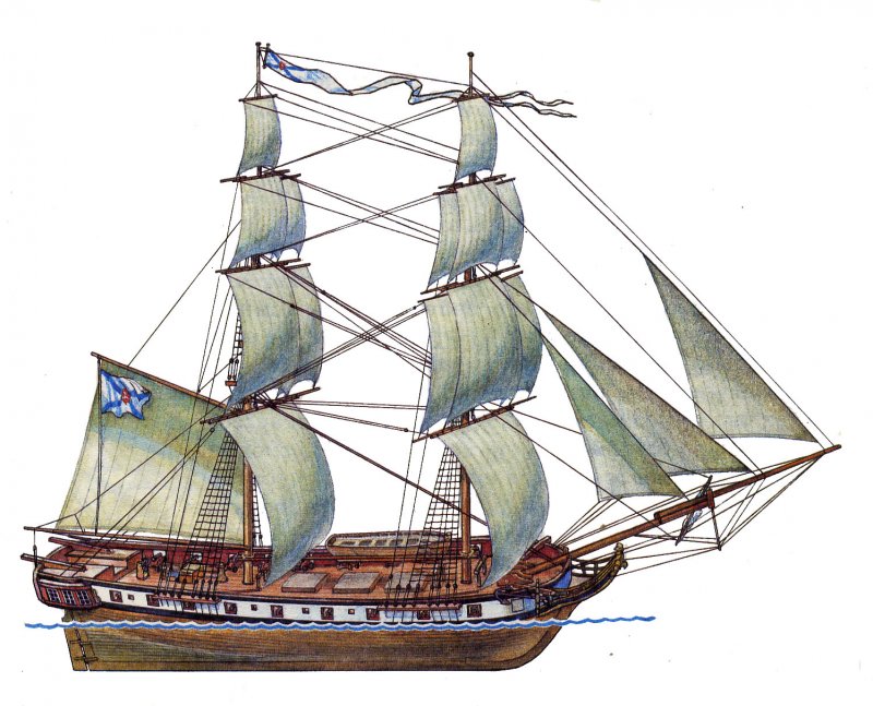 Меркурий Фрегат, 1820