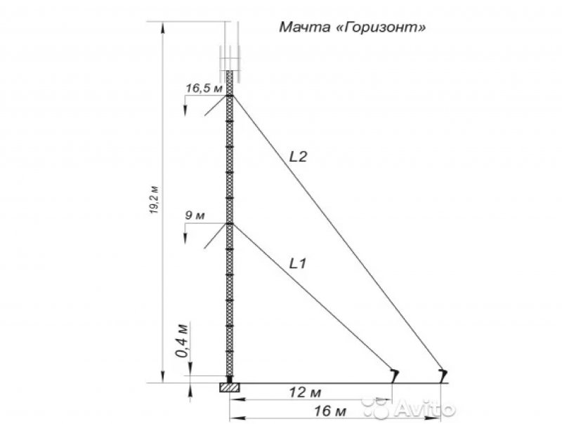 Орлан мачта антенна