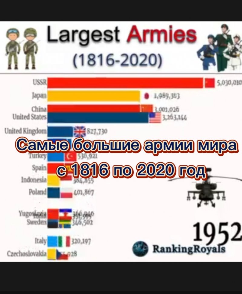 Атомный ледокол "Арктика"