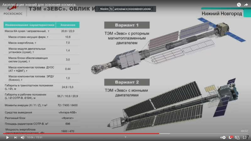 Нуклон буксир Роскосмос