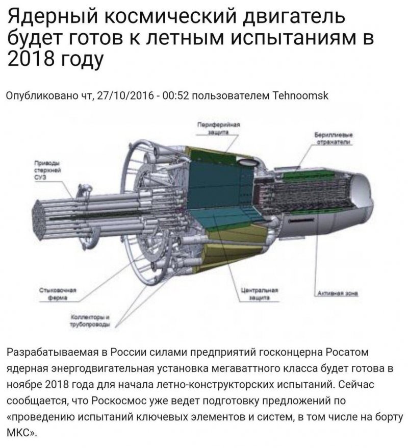 Транспортно-энергетический модуль Зевс