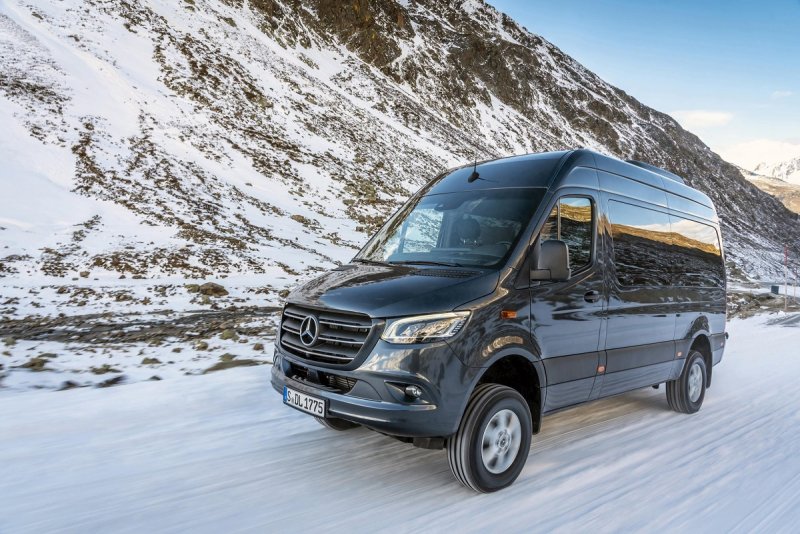 Mercedes Benz Sprinter 4x4 2021
