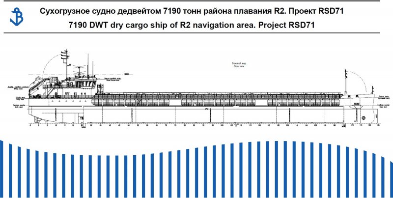 Танкер типанефтирудовоз