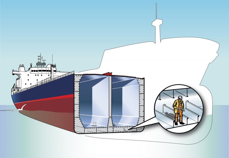 Break Bulk Cargo