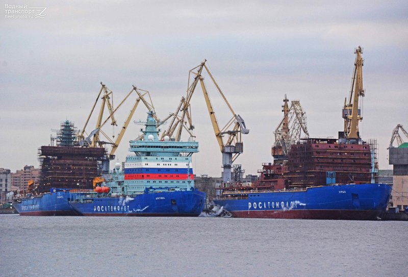 Ледокол Арктика 2021