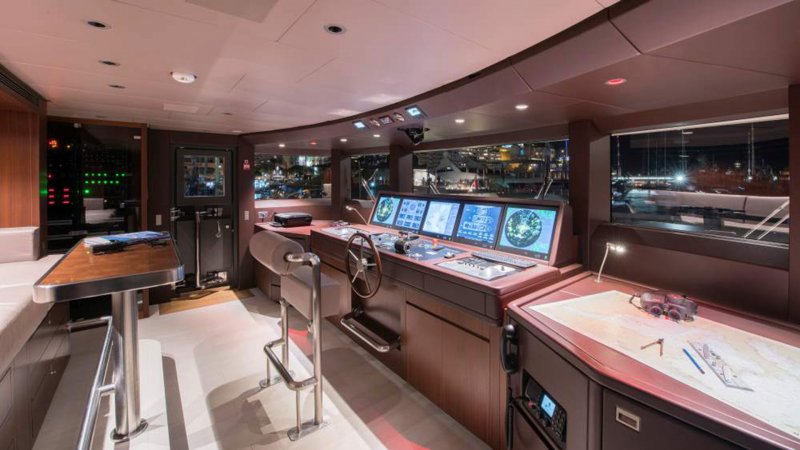 Sanlorenzo 500 Expedition