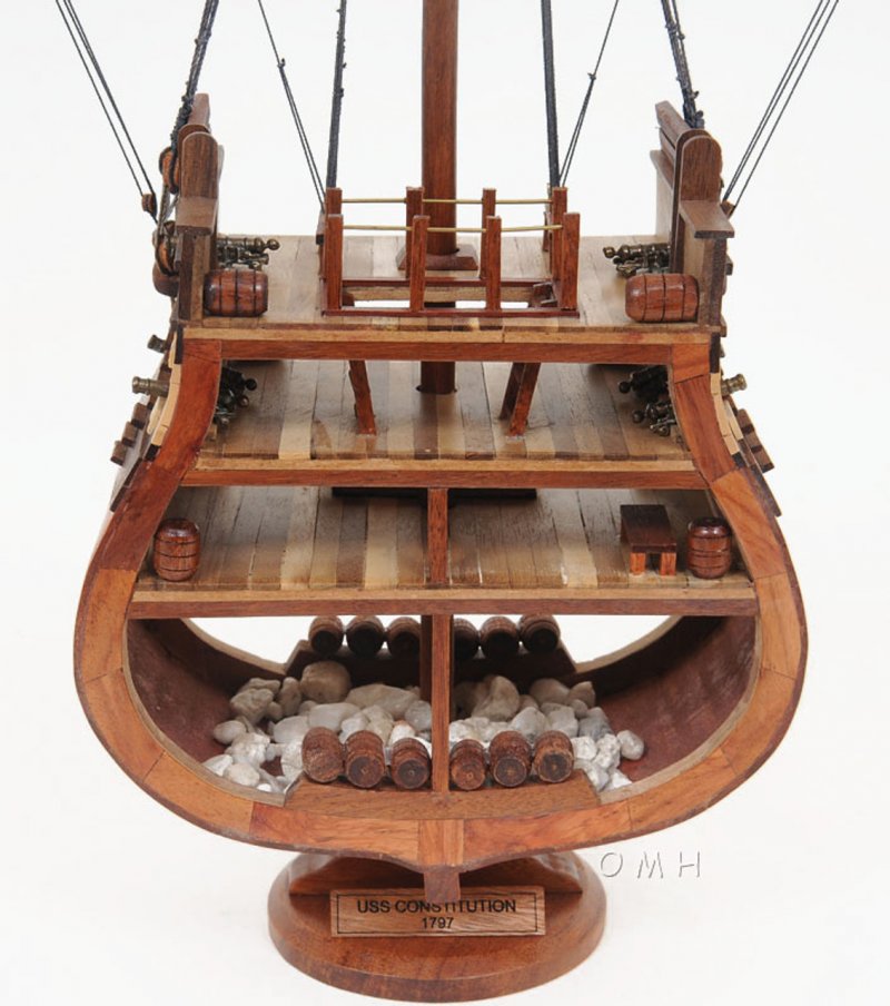 Модель сечения фрегата USS Constitution