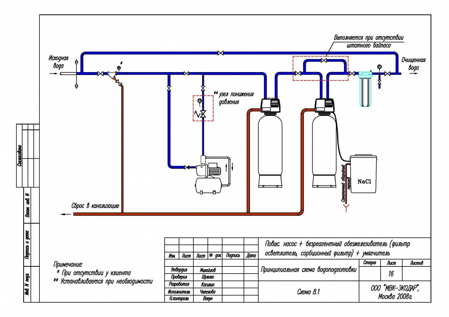 Схемы соединения насосов. Насос усиления давления воды схема установки. Схема подключения циркуляционного насоса в систему водоснабжения. Схема установки насоса повышающего давление. Схема монтажа насосной станции.